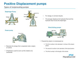 Positive Displacement pumps
Types of reciprocating pumps
Diaphragm Pump
• For sludgy or corrosive liquids.
• The plunger displaces the hydraulic fluid and the
hydraulic fluid moves the diaphragm
Power pump
• Receives its energy from a separate motor, engine
or turbine.
• A flywheel is used to even out the rotation at a
crankshaft
Direct Acting pumps
• Powered by steam or compressed air.
 The first number is the diameter in inches of the steam
piston.
 The second number is the diameter of the liquid piston.
 The third number is the length of the stroke
 