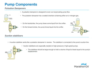 Pump Components
Pulsation Dampeners
• A pulsation dampener is designed to even out reciprocating pump flow.
• The pulsation dampener has a sealed chamber containing either air or nitrogen gas.
• On the backstroke, the pump draws some liquid from the snifter.
• On the forward stroke, the pump forces liquid into the snifter.
• A suction stabilizer works like a pulsation dampener in reverse. The stabilizer is connected to the pump's suction line.
• Suction stabilizers are especially needed on high-pressure or high-speed pumps.
• The stabilizer should be large enough to hold a volume of liquid at least equal to the pump's
displacement.
Suction stabilizers
 