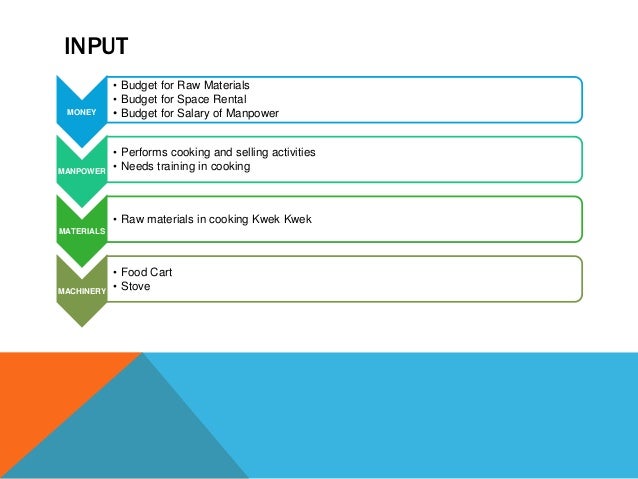 Hot dog kwek kwek picture