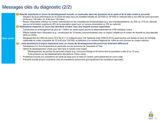 20
Messages clés du diagnostic (2/2)
Retards importants en terme de développement humain, en particulier dans les domaines...