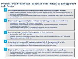 38
Principes fondamentaux pour l’élaboration de la stratégie de développement
de la Région
Un plan de développement inclus...