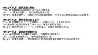 PDRサイクル 営業活動の改善
Prep: 新規顧客開拓の施策をいくつか検討する。
Do: 1つの施策を実行し、その結果を記録する。
Review: 成果を分析し、効果的だった施策を継続、そうでない施策は別の方法を試す。
PDRサイクル 新規事業の立ち上げ
Prep: 新規事業のアイデアを具体化し、必要なリソースを洗い出す。
Do: 最小限の投資で事業をスタートし、顧客の反応を見る。
Review: 顧客からのフィードバックを基に、事業計画を修正する。
PDRサイクル 保育園の課題解決
Prep: 保育園が抱える課題を特定し、改善策を検討する。
Do: 1つの改善策を実行し、その効果を測定する。
Review: 効果を評価し、他の課題にも同様の改善策を適用できるか検討する。
 