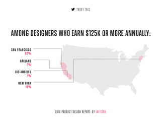 2016 Product Design Report from InVision
