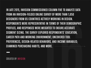 2016 Product Design Report from InVision