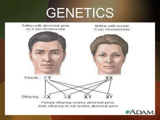 GENETICS
 