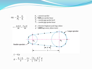 = putaran sproket 
k=e pcuiltaran sproket besar 
= jumlah gigi sproket kecil 
= jumlah gigi sproket besar 
diameter lingkaran jarak bagi, dalam 
jmareatkerbagi rantai, dalam meter 
 