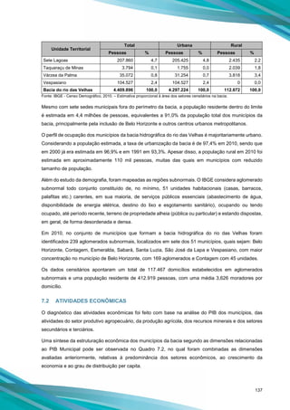 137
Unidade Territorial
Total Urbana Rural
Pessoas % Pessoas % Pessoas %
Sete Lagoas 207.860 4,7 205.425 4,8 2.435 2,2
Taquaraçu de Minas 3.794 0,1 1.755 0,0 2.039 1,8
Várzea da Palma 35.072 0,8 31.254 0,7 3.818 3,4
Vespasiano 104.527 2,4 104.527 2,4 0 0,0
Bacia do rio das Velhas 4.409.896 100,0 4.297.224 100,0 112.672 100,0
Fonte: IBGE - Censo Demográfico, 2010. – Estimativa proporcional à área dos setores censitários na bacia.
Mesmo com sete sedes municipais fora do perímetro da bacia, a população residente dentro do limite
é estimada em 4,4 milhões de pessoas, equivalentes a 91,0% da população total dos municípios da
bacia, principalmente pela inclusão de Belo Horizonte e outros centros urbanos metropolitanos.
O perfil de ocupação dos municípios da bacia hidrográfica do rio das Velhas é majoritariamente urbano.
Considerando a população estimada, a taxa de urbanização da bacia é de 97,4% em 2010, sendo que
em 2000 já era estimada em 96,9% e em 1991 em 93,3%. Apesar disso, a população rural em 2010 foi
estimada em aproximadamente 110 mil pessoas, muitas das quais em municípios com reduzido
tamanho de população.
Além do estudo da demografia, foram mapeadas as regiões subnormais. O IBGE considera aglomerado
subnormal todo conjunto constituído de, no mínimo, 51 unidades habitacionais (casas, barracos,
palafitas etc.) carentes, em sua maioria, de serviços públicos essenciais (abastecimento de água,
disponibilidade de energia elétrica, destino do lixo e esgotamento sanitário), ocupando ou tendo
ocupado, até período recente, terreno de propriedade alheia (pública ou particular) e estando dispostas,
em geral, de forma desordenada e densa.
Em 2010, no conjunto de municípios que formam a bacia hidrográfica do rio das Velhas foram
identificados 239 aglomerados subnormais, localizados em sete dos 51 municípios, quais sejam: Belo
Horizonte, Contagem, Esmeralda, Sabará, Santa Luzia, São José da Lapa e Vespasiano, com maior
concentração no município de Belo Horizonte, com 169 aglomerados e Contagem com 45 unidades.
Os dados censitários apontaram um total de 117.467 domicílios estabelecidos em aglomerados
subnormais e uma população residente de 412.919 pessoas, com uma média 3,626 moradores por
domicílio.
7.2 ATIVIDADES ECONÔMICAS
O diagnóstico das atividades econômicas foi feito com base na análise do PIB dos municípios, das
atividades do setor produtivo agropecuário, da produção agrícola, dos recursos minerais e dos setores
secundários e terciários.
Uma síntese da estruturação econômica dos municípios da bacia segundo as dimensões relacionadas
ao PIB Municipal pode ser observada no Quadro 7.2, no qual foram combinadas as dimensões
avaliadas anteriormente, relativas à predominância dos setores econômicos, ao crescimento da
economia e ao grau de distribuição per capita.
 