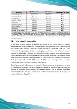 139
Município
Predominância
econômica
Dinamismo
econômico
Categoria PIB per capita
Santana de Pirapama Agropecuária Dinâmico Médio
Santana do Riacho Serviço Positivo Baixo
Santo Hipólito Agropecuária Negativo Médio
São José da Lapa Indústria Positivo Médio
Sete Lagoas Indústria Positivo Alto
Taquaraçu de Minas Indústria Dinâmico Médio
Várzea da Palma Indústria Negativo Médio
Vespasiano Indústria Positivo Médio
Bacia do rio das Velhas Serviço Positivo Alto
Fonte: Elaborado pelo autor. Nota: Predominância: Maior participação registrada no PIB Municipal 2007 segundo categorias de
valor maior ou igual a 25% (Agropecuária), 16% (Indústria), 10% (Impostos), 56% (Serviços) e 50% do setor de serviços (Serviço
- Administração Pública). Crescimento: Negativo (até 0% a.a. no período 2004/2009); Positivo (0% a.a. até média das taxas dos
municípios); Dinâmico (igual ou superior a média das taxas dos municípios). Distribuição: Baixo (valor de PIB Municipal per capita
em 2010 menor que 50% do PIB per capita mineiro; Médio (PIB per capita entre 50% e 100% do mineiro); Alto (PIB per capita
maior que o mineiro).
7.2.1 Setor produtivo agropecuário
O diagnóstico do setor produtivo agropecuário é composto de três tópicos distintos, o primeiro
apresenta a caracterização da estrutura fundiária da bacia hidrográfica do rio das Velhas, realizada
com base nos dados do Censo Agropecuário do IBGE, referente ao ano de 2006, sendo este o dado
mais recente. O segundo diz respeito à produção agrícola, que tem como base a Pesquisa Agrícola
Municipal do IBGE de 2011, onde são apresentadas informações sobre a área plantada, quantidade
produzida e valor da produção dos produtos e culturas das lavouras temporárias e permanentes, dentre
outras informações. O terceiro e último tópico refere-se à produção pecuária, cujos dados foram obtidos
da Pesquisa Pecuária Municipal do IBGE, também de 2011, que traz informações sobre o efetivo de
rebanhos, quantidade e valor dos produtos de origem animal.
Censo Agropecuário de 2006, registrou um total de 17.720 estabelecimentos agropecuários no conjunto
de municípios que constituem a bacia hidrográfica do rio das Velhas, ocupando mais de um milhão de
hectares. De modo geral, a bacia apresenta uma estrutura fundiária, a nível de município, baseada na
concentração de terras, visto que, a maior parte dos estabelecimentos agropecuários (67,6%) possuem
mais de 200 hectares (Figura 7.1).
 