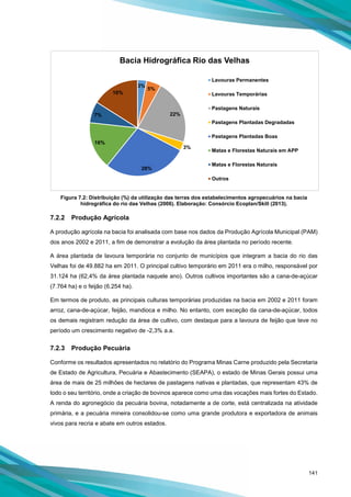 141
Figura 7.2: Distribuição (%) da utilização das terras dos estabelecimentos agropecuários na bacia
hidrográfica do rio das Velhas (2006). Elaboração: Consórcio Ecoplan/Skill (2013).
7.2.2 Produção Agrícola
A produção agrícola na bacia foi analisada com base nos dados da Produção Agrícola Municipal (PAM)
dos anos 2002 e 2011, a fim de demonstrar a evolução da área plantada no período recente.
A área plantada de lavoura temporária no conjunto de municípios que integram a bacia do rio das
Velhas foi de 49.882 ha em 2011. O principal cultivo temporário em 2011 era o milho, responsável por
31.124 ha (62,4% da área plantada naquele ano). Outros cultivos importantes são a cana-de-açúcar
(7.764 ha) e o feijão (6.254 ha).
Em termos de produto, as principais culturas temporárias produzidas na bacia em 2002 e 2011 foram
arroz, cana-de-açúcar, feijão, mandioca e milho. No entanto, com exceção da cana-de-açúcar, todos
os demais registram redução da área de cultivo, com destaque para a lavoura de feijão que teve no
período um crescimento negativo de -2,3% a.a.
7.2.3 Produção Pecuária
Conforme os resultados apresentados no relatório do Programa Minas Carne produzido pela Secretaria
de Estado de Agricultura, Pecuária e Abastecimento (SEAPA), o estado de Minas Gerais possui uma
área de mais de 25 milhões de hectares de pastagens nativas e plantadas, que representam 43% de
todo o seu território, onde a criação de bovinos aparece como uma das vocações mais fortes do Estado.
A renda do agronegócio da pecuária bovina, notadamente a de corte, está centralizada na atividade
primária, e a pecuária mineira consolidou-se como uma grande produtora e exportadora de animais
vivos para recria e abate em outros estados.
3%
5%
22%
3%
28%
16%
7%
16%
Bacia Hidrográfica Rio das Velhas
Lavouras Permanentes
Lavouras Temporárias
Pastagens Naturais
Pastagens Plantadas Degradadas
Pastagens Plantadas Boas
Matas e Florestas Naturais em APP
Matas e Florestas Naturais
Outros
 