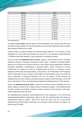 144
Rodovia Tipo
MG 020 Radial
MG 030 Radial
MG 220 Transversal
MG 228 Transversal
MG 231 Transversal
MG 259 Transversal
MG 262 Transversal
MG 323 Diagonal
MG 424 De ligação
MG 440 De ligação
MG 442 De ligação
MG 800 De ligação
Fonte: DER/MG, 2013.
Em relação à comunicação, segundo dados do Censo Demográfico, 2010, estima-se que 95,3% dos
domicílios da bacia contaram com serviços de telefone, sendo que 56,3% declararam serem atendidos
pelos serviços de telefonia fixa e móvel.
Conforme dados da Agência Nacional de Telecomunicações (ANATEL), 12 municípios da bacia
hidrográfica do rio das Velhas são atendidos por serviços de TV por assinatura, aproximadamente
1,2 milhões de domicílios atendidos, o que corresponde a 3,8 milhões de pessoas
No que se refere aos estabelecimentos de ensino, segundo o Censo Escolar de 2012, do Instituto
Nacional de Estudos e Pesquisas Educacionais Anísio Teixeira - Ministério da Educação (MEC),
apontou que no conjunto de municípios da bacia do rio das Velhas há aproximadamente 2 milhões de
estudantes matriculados, considerando-se a Educação Básica, Creche, Pré-Escola e o Ensino
Fundamental. Com relação ao número de estabelecimentos de ensino, os municípios da bacia
totalizaram 2.854 escolas de Educação Básica, 1.236 Creches, 1.516 Pré-Escolas e 1.847 Escolas de
Ensino Fundamental. No que se refere ao Ensino Médio, são 599 escolas e pouco mais de 208 mil
alunos matriculados. A Educação Profissional conta com 127 escolas e 41.258 matrículas. Os
estabelecimentos de ensino voltados a educação de jovens e adultos somam 529 escolas, com 93.786
alunos matriculados. Por fim, a Educação Especial registrou 66 estabelecimentos e 5.790 matrículas.
Quanto aos estabelecimentos de saúde, o conjunto de municípios da bacia hidrográfica do rio das
Velhas, registrou em julho de 2013, segundo dados do Ministério da Saúde, 7.954 estabelecimentos
de saúde, incluindo as secretarias municipais de saúde, ausentes em três municípios, quais sejam:
Confins; Matozinhos e Morro da Garça.
Dos estabelecimentos registrados, aproximadamente 60,1% são consultórios e 15,1% são clínicas
especializadas/ambulatórios especializados. Menos de 10% dos estabelecimentos, são Centros de
Saúde/Unidade Básica de Saúde - UBS (8,7%), sendo que pouco mais de um terço destes
estabelecimentos (39,9%) estão concentrados nos municípios de Belo Horizonte e Contagem, que
juntos somam 276 UBS’s.
 