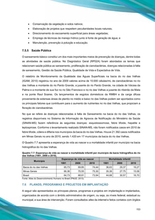 153
• Conservação da vegetação e solos nativos;
• Elaboração de projetos que respeitem peculiaridades locais naturais;
• Direcionamento do escoamento superficial para áreas vegetadas;
• Emprego de técnicas de manejo hídrico junto à fonte de geração de água; e
• Manutenção, prevenção à poluição e educação.
7.5.5 Saúde Pública
O saneamento básico constitui um dos mais importantes meios de prevenção de doenças, dentre todas
as atividades de saúde pública. No Diagnóstico Geral (RP02A) foram abordados os temas que
relacionam saúde pública ao saneamento, proliferação de cianobactérias, doenças relacionadas à falta
de saneamento, Gestão da Saúde Pública, Qualidade de Vida e Expectativa de Vida.
O relatório de Monitoramento da Qualidade das Águas Superficiais na bacia do rio das Velhas
(IGAM, 2010) registrou no ano de 2009 valores acima de 10.000 células/mL de cianobactérias no rio
das Velhas a montante do rio Pardo Grande, a jusante do rio Pardo Grande, na cidade de Várzea da
Palma e a montante de sua foz no rio São Francisco e no rio das Velhas a jusante do ribeirão da Mata
e na ponte Raul Soares. Os lançamentos de esgotos domésticos da RMBH e da carga difusa
proveniente de extensas áreas de plantio no médio e baixo rio das Velhas podem ser apontados como
os principais fatores que contribuem para o aumento de nutrientes no rio das Velhas, que propiciam a
floração de cianobactérias.
No que se refere às doenças relacionadas à falta de Saneamento na bacia do rio das Velhas, os
registros disponíveis no Sistema de Informação de Agravos de Notificação do Ministério da Saúde
(SINAN-MS) fazem referência às seguintes doenças: esquistossomose, febre tifoide, hepatite e
leptospirose. Conforme o levantamento realizado SINAN-MS, não foram notificados casos em 2010 de
febre tifoide, cólera e difteria nos municípios da bacia do rio das Velhas. Houve 21.392 casos notificados
em Minas Gerais no ano de 2010, sendo 1.420 em 17 municípios da bacia do rio das Velhas.
O Quadro 7.7 apresenta a esperança de vida ao nascer e a mortalidade infantil por município na bacia
hidrográfica do rio das Velhas.
Quadro 7.7: Esperança de vida ao nascer e mortalidade infantil por município da bacia hidrográfica do rio
das Velhas (1991, 2000 e 2010).
Município
Esperança de vida ao nascer Mortalidade infantil
1991 2000 2010 1991 2000 2010
Bacia do rio das Velhas 65,73 69,85 74,44 36,63 29,37 16,27
Minas Gerais 66,36 70,55 75,30 35,39 27,75 15,08
Brasil 64,73 68,61 73,94 44,68 30,57 16,70
Fonte: Atlas do Desenvolvimento Humano no Brasil (PNUD, 2013).
7.6 PLANOS, PROGRAMAS E PROJETOS EM IMPLANTAÇÃO
A seguir são apresentados os principais planos, programas e projetos em implantação e implantados,
organizados de acordo com o âmbito administrativo de origem, ou seja, os níveis federal, estadual ou
municipal, e sua área de intervenção. Foram consultados sites da internet e feitos contatos com órgãos
 