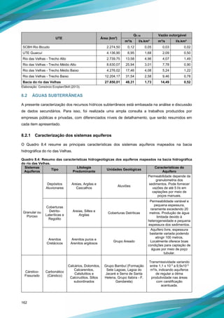162
UTE Área (km²)
Q7,10 Vazão outorgável
m³/s l/s.km² m³/s l/s.km²
SCBH Rio Bicudo 2.274,50 0,12 0,05 0,03 0,02
UTE Guaicuí 4.136,90 6,95 1,68 2,09 0,50
Rio das Velhas - Trecho Alto 2.739,75 13,58 4,96 4,07 1,49
Rio das Velhas - Trecho Médio Alto 8.630,07 25,94 3,01 7,78 0,90
Rio das Velhas - Trecho Médio Baixo 4.276,02 17,46 4,08 5,24 1,22
Rio das Velhas - Trecho Baixo 12.204,17 31,54 2,58 9,46 0,78
Bacia do rio das Velhas 27.850,01 48,31 1,73 14,49 0,52
Elaboração: Consórcio Ecoplan/Skill (2013).
8.2 ÁGUAS SUBTERRÂNEAS
A presente caracterização dos recursos hídricos subterrâneos está embasada na análise e discussão
de dados secundários. Para isso, foi realizada uma ampla consulta a trabalhos produzidos por
empresas públicas e privadas, com diferenciados níveis de detalhamento, que serão resumidos em
cada item apresentado.
8.2.1 Caracterização dos sistemas aquíferos
O Quadro 8.4 resume as principais características dos sistemas aquíferos mapeados na bacia
hidrográfica do rio das Velhas.
Quadro 8.4: Resumo das características hidrogeológicas dos aquíferos mapeados na bacia hidrográfica
do rio das Velhas.
Sistemas
Aquíferos
Tipo
Litologia
Predominante
Unidades Geológicas
Características do
Aquífero
Granular ou
Poroso
Depósitos
Aluvionares
Areias, Argilas e
Cascalhos
Aluviões
Permeabilidade depende da
granulometria dos
sedimentos. Pode fornecer
vazões de até 5 l/s em
captações por meio de
poços manuais.
Coberturas
Detrito-
Lateríticas e
Regolito
Areias, Siltes e
Argilas
Coberturas Detríticas
Permeabilidade variável e
pequena espessura,
raramente excedendo 20
metros. Produção de água
limitada devido à
heterogeneidade e pequena
espessura dos sedimentos.
Arenitos
Cretácicos
Arenitos puros e
Arenitos argilosos
Grupo Areado
Aquífero livre, espessura
bastante variada podendo
atingir 100 metros.
Localmente oferece boas
condições para captação de
águas por meio de poço
tubular.
Cárstico-
Fissurado
Carbonático
(Cárstico)
Calcários, Dolomitos,
Calcarenitos,
Calsilutitos e
Calciruditos. Siltos
subordinados
Grupo Bambuí (Formação
Sete Lagoas, Lagoa do
Jacaré e Serra de Santa
Helena, Grupo Itabira - F.
Gandarela)
Transmissividade variando
entre 1,1 x 10-3
a 9,9x10-3
m²/s, indicando aquíferos
de regular a ótima
produtividade nas áreas
com carstificação
acentuada.
 