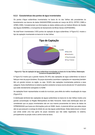 167
8.2.2 Características dos pontos de água inventariados
Os pontos d’água subterrânea inventariados na bacia do rio das Velhas são procedentes do
levantamento nos bancos de dados SIAGAS/CPRM (consulta em março de 2013), CETEC (1985) e
UFMG (1995). Complementam as informações os dados obtidos junto ao Instituto Mineiro de Gestão
das Águas (IGAM/MG), e Companhia de Saneamento de Minas Gerais (COPASA/MG).
No total foram inventariados 3.503 pontos de captação de água subterrânea. A Figura 8.2, mostra o
tipo de captação inventariada na bacia do rio das Velhas.
Figura 8.2: Tipo de captação de água subterrânea encontradas na bacia do rio das Velhas. Elaboração:
Consórcio Ecoplan/Skill (2013).
A Figura 8.2 mostra que a grande maioria (76,16%) das captações de água subterrânea na bacia é
feita por meio de poços tubulares. Os poços escavados (cacimbas e captações em nascentes) também
têm um grande número na região, ou seja, 18,04% das captações inventariadas pertence a essa
categoria. Outra interferência no sistema aquífero existente na bacia ocorre através de 131 piezômetros
que estão devidamente outorgados no IGAM.
As captações foram representadas na sede do município, para efeito de melhor visualização do mapa
(Figura 8.3).
A distribuição territorial das captações de águas subterrânea na bacia do rio das Velhas mostra uma
grande concentração na Região Metropolitana de Belo Horizonte. Sobre esta distribuição deve ser
considerado que os poços inventariados são em sua maioria provenientes do banco de dados da
CPRM/SIAGAS que busca as informações junto ao IGAM. Assim, é possível afirmar que estes poços
são os que possuem a outorga do direito de uso das águas subterrâneas. Estes dados levam a induzir
que ainda existe uma boa gama de poços tubulares que não estão registrados no sistema,
principalmente na porção norte e centro-norte da bacia.
 