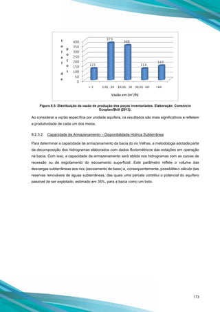 173
Figura 8.5: Distribuição da vazão de produção dos poços inventariados. Elaboração: Consórcio
Ecoplan/Skill (2013).
Ao considerar a vazão específica por unidade aquífera, os resultados são mais significativos e refletem
a produtividade de cada um dos meios.
8.2.3.2 Capacidade de Armazenamento – Disponibilidade Hídrica Subterrânea
Para determinar a capacidade de armazenamento da bacia do rio Velhas, a metodologia adotada parte
da decomposição dos hidrogramas elaborados com dados fluviométricos das estações em operação
na bacia. Com isso, a capacidade de armazenamento será obtida nos hidrogramas com as curvas de
recessão ou de esgotamento do escoamento superficial. Este parâmetro reflete o volume das
descargas subterrâneas aos rios (escoamento de base) e, consequentemente, possibilita o cálculo das
reservas renováveis de águas subterrâneas, das quais uma parcela constitui o potencial do aquífero
passível de ser explotado, estimado em 35%, para a bacia como um todo.
 