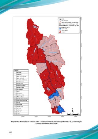 220
Figura 11.2: Avaliação do balanço entre a vazão máxima de retirada superficial e a Q7,10. Elaboração:
Consórcio Ecoplan/Skill (2013).
 