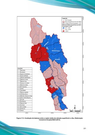 221
Figura 11.3: Avaliação do balanço entre a vazão média de retirada superficial e a Q95. Elaboração:
Consórcio Ecoplan/Skill (2013).
 