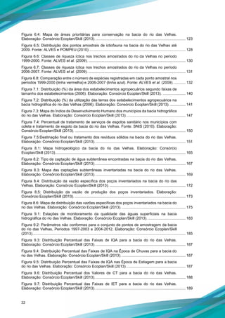 22
Figura 6.4: Mapa de áreas prioritárias para conservação na bacia do rio das Velhas.
Elaboração: Consórcio Ecoplan/Skill (2013). ...................................................................................... 123
Figura 6.5: Distribuição dos pontos amostrais de ictiofauna na bacia do rio das Velhas até
2009. Fonte: ALVES e POMPEU (2010)............................................................................................. 128
Figura 6.6: Classes de riqueza íctica nos trechos amostrados do rio da Velhas no período
1999-2000. Fonte: ALVES et al. (2009). ............................................................................................. 130
Figura 6.7: Classes de riqueza íctica nos trechos amostrados do rio da Velhas no período
2006-2007. Fonte: ALVES et al. (2009). ............................................................................................. 131
Figura 6.8: Comparação entre o número de espécies registradas em cada ponto amostral nos
períodos 1999-2000 (linha vermelha) e 2006-2007 (linha azul). Fonte: ALVES et al. (2009). ........... 132
Figura 7.1: Distribuição (%) da área dos estabelecimentos agropecuários segundo faixas de
tamanho dos estabelecimentos (2006). Elaboração: Consórcio Ecoplan/Skill (2013). ...................... 140
Figura 7.2: Distribuição (%) da utilização das terras dos estabelecimentos agropecuários na
bacia hidrográfica do rio das Velhas (2006). Elaboração: Consórcio Ecoplan/Skill (2013). ............... 141
Figura 7.3: Mapa do Índice de Desenvolvimento Humano dos municípios da bacia hidrográfica
do rio das Velhas. Elaboração: Consórcio Ecoplan/Skill (2013). ........................................................ 147
Figura 7.4: Percentual de tratamento de serviços de esgotos sanitário nos municípios com
coleta e tratamento de esgoto da bacia do rio das Velhas. Fonte: SNIS (2010). Elaboração:
Consórcio Ecoplan/Skill (2013). .......................................................................................................... 150
Figura 7.5:Destinação final ou tratamento dos resíduos sólidos na bacia do rio das Velhas.
Elaboração: Consórcio Ecoplan/Skill (2013). ...................................................................................... 151
Figura 8.1: Mapa hidrogeológico da bacia do rio das Velhas. Elaboração: Consórcio
Ecoplan/Skill (2013)............................................................................................................................. 165
Figura 8.2: Tipo de captação de água subterrânea encontradas na bacia do rio das Velhas.
Elaboração: Consórcio Ecoplan/Skill (2013). ...................................................................................... 167
Figura 8.3: Mapa das captações subterrâneas inventariadas na bacia do rio das Velhas.
Elaboração: Consórcio Ecoplan/Skill (2013). ...................................................................................... 169
Figura 8.4: Distribuição da vazão específica dos poços inventariados na bacia do rio das
Velhas. Elaboração: Consórcio Ecoplan/Skill (2013).......................................................................... 172
Figura 8.5: Distribuição da vazão de produção dos poços inventariados. Elaboração:
Consórcio Ecoplan/Skill (2013). .......................................................................................................... 173
Figura 8.6: Mapa de distribuição das vazões específicas dos poços inventariados na bacia do
rio das Velhas. Elaboração: Consórcio Ecoplan/Skill (2013). ............................................................. 175
Figura 9.1: Estações de monitoramento da qualidade das águas superficiais na bacia
hidrográfica do rio das Velhas. Elaboração: Consórcio Ecoplan/Skill (2013). .................................... 183
Figura 9.2: Parâmetros não conformes para o conjunto de pontos de amostragem da bacia
do rio das Velhas, Períodos 1997-2003 e 2004-2012. Elaboração: Consórcio Ecoplan/Skill
(2013)................................................................................................................................................... 185
Figura 9.3: Distribuição Percentual das Faixas de IQA para a bacia do rio das Velhas.
Elaboração: Consórcio Ecoplan/Skill (2013). ...................................................................................... 187
Figura 9.4: Distribuição Percentual das Faixas de IQA na Época de Chuvas para a bacia do
rio das Velhas. Elaboração: Consórcio Ecoplan/Skill (2013). ............................................................. 187
Figura 9.5: Distribuição Percentual das Faixas de IQA nas Época de Estiagem para a bacia
do rio das Velhas. Elaboração: Consórcio Ecoplan/Skill (2013). ........................................................ 187
Figura 9.6: Distribuição Percentual dos Valores de CT para a bacia do rio das Velhas.
Elaboração: Consórcio Ecoplan/Skill (2013). ...................................................................................... 188
Figura 9.7: Distribuição Percentual das Faixas de IET para a bacia do rio das Velhas.
Elaboração: Consórcio Ecoplan/Skill (2013). ...................................................................................... 189
 