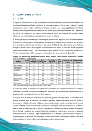 69
5 CARACTERIZAÇÃO FÍSICA
5.1 CLIMA
A região na qual a bacia do rio das Velhas está inserida caracteriza-se pela diversidade climática. Os
principais fatores que interferem localmente no clima são o relevo, o tipo de solo, a cobertura vegetal,
a existência de corpos d´água e a influência antrópica que altera o uso e a ocupação do solo. Entretanto,
o relevo parece ser preponderante sobre os outros fatores, pois a presença das serras dos Três Irmãos,
do Curral, do Espinhaço e do Caraça, como anteparos físicos ao transporte de umidade, geram
diferenças nas precipitações e temperaturas em função da altitude.
A distribuição espacial das estações climatológicas do INMET na região da bacia do rio das Velhas é
irregular com grandes vazios observacionais. Considerando esse panorama, optou-se por ampliar a
área de análise, incluindo as estações de Conceição do Mato Dentro, Diamantina, João Pinheiro,
Pompéu e Montes Claros, além daquelas existentes dentro dos limites da bacia. Os dados compilados
de temperatura média anual (T méd), temperatura média máxima (T máx), temperatura média mínima
(T mín), umidade relativa (UR), insolação e nebulosidade são apresentados no Quadro 5.1.
Quadro 5.1: Normais de temperaturas médias, média máxima, média mínima, precipitação, umidade
relativa, insolação e nebulosidade.
Estação
T méd
(°C)
T máx
(média ano)
(°C)
T mín
(média ano)
(°C)
Precipitação
Total anual
(mm)
UR
anual
(%)
Insolação total
(média)
Nebulosidade
(média)
Belo Horizonte 21,1 27,1 16,7 1491,3 72,2 2566,0 5,2
Conceição do
Mato Dentro
20,8 28,1 14,9 1521,3 75,7 1984,3 6,2
Diamantina 18,1 23,8 14,1 1404,7 76,7 2397,2 6,2
Ibirité 20,5 27,8 14,2 1480,4 75,5 2181,9 4,8
João Pinheiro 22,5 28,8 16,5 1441,5 70,1 2596,1 5,2
Montes Claros 22,4 29,3 16,7 1082,3 66,6 2672,6 5,5
Pompéu 22,1 29,2 16,4 1230,3 76,2 2389,3 5,2
Sete Lagoas 20,9 28,2 15,9 1328,7 70,5 2703,9 5,0
Fonte: Normais Climatológicas, período 1961 a 1990 (INMET, 1992).
A análise dos dados de temperaturas médias anuais mostra que a topografia associada às variações
de latitude e longitude mostra-se como elementos definidores do comportamento das temperaturas ao
longo da bacia e consequentemente do clima regional.
A situação entre as estações analisadas não apresenta grandes variações dadas as semelhanças de
altitude e latitude entre as mesmas. Na média compensada, existem pequenas variações. Entre as
temperaturas médias máximas e médias mínimas, essa variação mantém-se proporcional. A maior
máxima verificada ocorre em Pirapora e a menor média mínima em Ibirité. Em Pirapora, cuja localização
está ao norte da bacia e em menor altitude, a temperatura média mínima é mais elevada e sobressai-
se às demais, resultante das características diferenciadas na região, como as menores altitudes,
inserção em relevo de planície e a proximidade ao leito do rio. Quanto à umidade relativa na bacia, as
maiores médias de umidade são verificadas no período chuvoso e as menores na época da seca,
juntamente com os baixos índices pluviométricos e menores temperaturas.
 