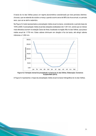 71
A bacia do rio das Velhas possui um regime pluviométrico caracterizado por dois períodos distintos:
chuvoso, que se estende de outubro a março, quando ocorre cerca de 88% da chuva anual, e o período
seco, que vai se abril a setembro.
Na Figura 5.2 está representada a precipitação média anual na bacia, considerando o período base de
1976 a 2005. A precipitação média anual das estações analisadas é de 1.351 mm, sendo que os índices
mais elevados ocorrem na estação Caixa de Areia, localizada na região Alto rio das Velhas, que possui
média anual de 1.778 mm. Estes valores diminuem em direção à foz da bacia, até atingir valores
inferiores a 1.050 mm.
Figura 5.2: Variação mensal da precipitação na bacia do rio das Velhas. Elaboração: Consórcio
Ecoplan/Skill (2013).
A Figura 5.4 apresenta o mapa da precipitação média anual na bacia hidrográfica do rio das Velhas.
 
