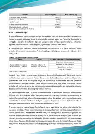 84
Unidade Área Total (km²) Área Relativa (%)
Formação Lagoa do Jacaré 1381,11 4,96%
Formação Três Marias 1105,22 3,97%
Grupo Areado 13,48 0,048%
Coberturas detrito-lateríticas 2954,97 10,61%
Depósitos aluviais e coluviais 210,64 0,76%
Elaboração: Consórcio Ecoplan/Skill (2013).
5.2.2 Geomorfologia
A geomorfologia na bacia hidrográfica do rio das Velhas é marcada pela diversidade de relevo com
colinas, chapadas, escarpas, áreas de acumulação, veredas, vales, etc. Tamanha diversidade de
formações ocasiona diversificados tipos de uso para cada formação geomorfológica, com áreas
agrícolas, reservas naturais, áreas de pesca, aglomerados urbanos, entre outras.
A classificação dos padrões e formas semelhantes (morfoesculturas – 3º táxon) identificou quatro
unidades diferentes na área de estudo. A classificação geomorfológica é apresentada no Quadro 5.4 e
na Figura 5.8.
Quadro 5.4: Classificação Geomorfológica.
1º Táxon 2º Táxon 3º Táxon (Padrões e Formas Semelhantes)
Faixa de Dobramentos do
Ciclo Brasiliano - Atlântico
Planaltos e Serras do
Atlântico Leste Sudeste
Depressão Sanfranciscana
Planaltos do São Francisco
Quadrilátero Ferrífero
Serra do Espinhaço
Fonte: Guerra & Guerra (2008).
Segundo Ross (1985), a caracterização Regional no Contexto Morfoestrutural (1º Táxon) está inserida
na Morfoestrutura denominada de Faixa e Dobramentos do Ciclo Brasiliano – Atlântico. Os planaltos
que ocorrem nas faixas de orogenia antiga são constituídos de formações residuais que estão
sustentadas em litologias diversas, quase sempre metamórficas associadas a intrusivas. Nestas
unidades são comuns as serras que na maioria das vezes estão associadas aos resíduos de estruturas
dobradas intensamente e atacadas por processos erosivos.
No contexto Morfoescultural (2º táxon) foram identificados os Planaltos e Serras do Atlântico Leste
Sudeste, que, segundo Ross (1985), são definidos por um ciclo de dobramentos acompanhados de
metamorfismos regionais, falhamentos e extensas intrusões. O modelado predominante desta grande
unidade são os morros com formas de topos convexos, chapadas e escarpas de linha de falha. A
drenagem apresenta canais e vales profundos que entalham na rocha.
O terceiro táxon se caracteriza por formações de menor extensão e por sofrer forte influência das
condições climáticas. Para a bacia hidrográfica do rio das Velhas foram identificados quatro Padrões e
Formas Semelhantes: Depressão Sanfranciscana, que corresponde à denominação genérica das
extensas áreas aplainadas e dissecadas ao longo do rio São Francisco e seus principais afluentes, que
integram os vastos compartimentos rebaixados do relevo brasileiro elaborados por processos erosivos
pós-cretáceo. As cotas altimétricas encontradas próximas ao alto curso do rio das Velhas pode chegar
a 850 metros. Nas proximidades da Serra do Espinhaço as médias altimétricas são de 800 metros nos
 