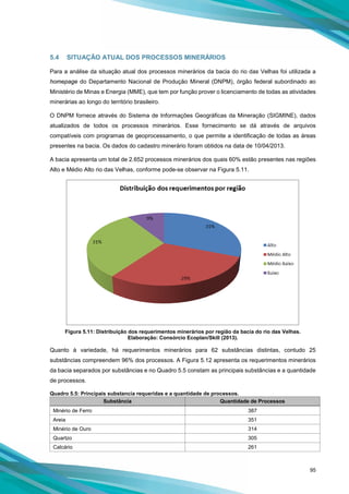 95
5.4 SITUAÇÃO ATUAL DOS PROCESSOS MINERÁRIOS
Para a análise da situação atual dos processos minerários da bacia do rio das Velhas foi utilizada a
homepage do Departamento Nacional de Produção Mineral (DNPM), órgão federal subordinado ao
Ministério de Minas e Energia (MME), que tem por função prover o licenciamento de todas as atividades
minerárias ao longo do território brasileiro.
O DNPM fornece através do Sistema de Informações Geográficas da Mineração (SIGMINE), dados
atualizados de todos os processos minerários. Esse fornecimento se dá através de arquivos
compatíveis com programas de geoprocessamento, o que permite a identificação de todas as áreas
presentes na bacia. Os dados do cadastro minerário foram obtidos na data de 10/04/2013.
A bacia apresenta um total de 2.652 processos minerários dos quais 60% estão presentes nas regiões
Alto e Médio Alto rio das Velhas, conforme pode-se observar na Figura 5.11.
Figura 5.11: Distribuição dos requerimentos minerários por região da bacia do rio das Velhas.
Elaboração: Consórcio Ecoplan/Skill (2013).
Quanto à variedade, há requerimentos minerários para 62 substâncias distintas, contudo 25
substâncias compreendem 96% dos processos. A Figura 5.12 apresenta os requerimentos minerários
da bacia separados por substâncias e no Quadro 5.5 constam as principais substâncias e a quantidade
de processos.
Quadro 5.5: Principais substancia requeridas e a quantidade de processos.
Substância Quantidade de Processos
Minério de Ferro 387
Areia 351
Minério de Ouro 314
Quartzo 305
Calcário 261
 