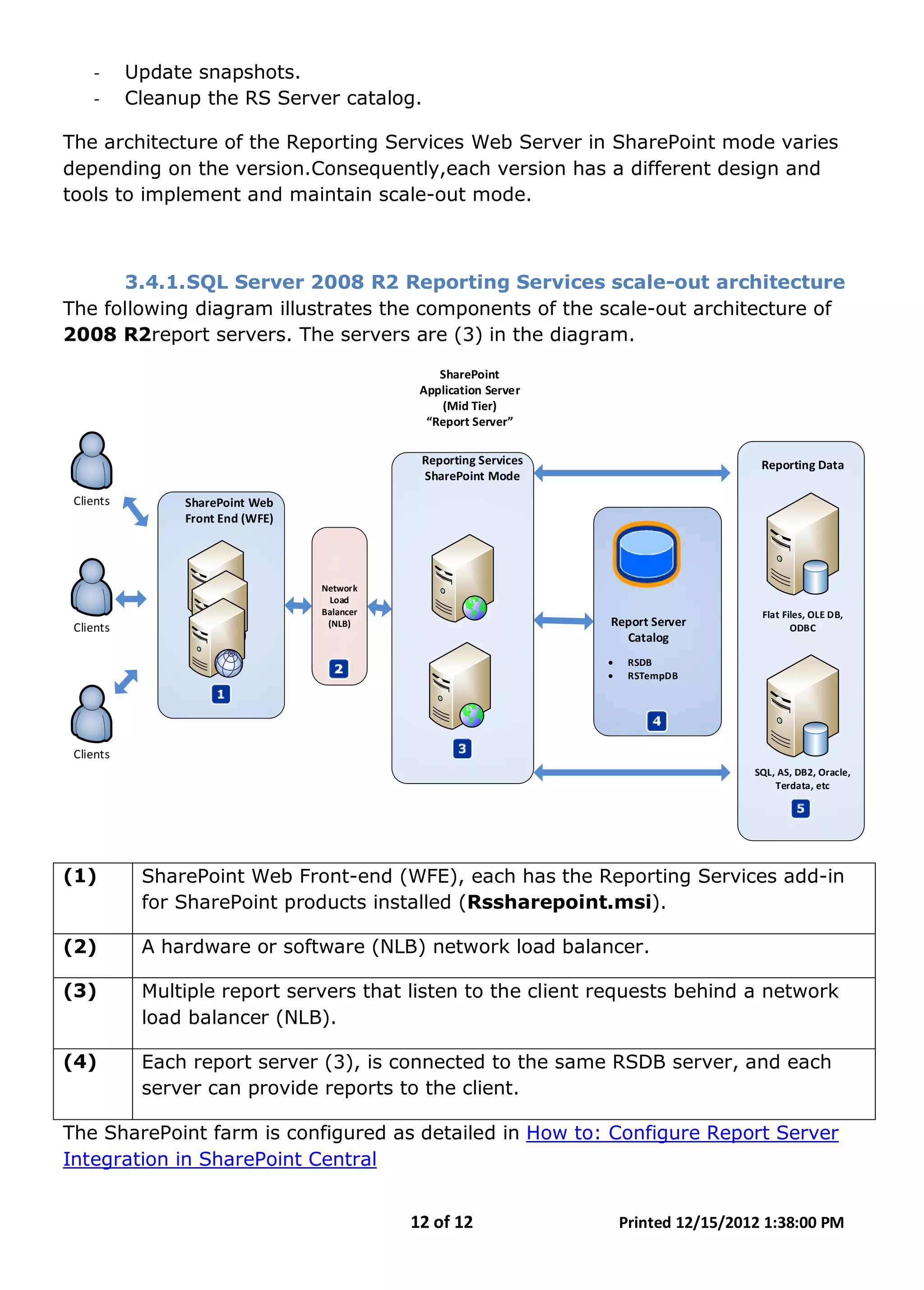 12 of 12 Printed 12/15/2012 1:38:00 PM
- Update snapshots.
- Cleanup the RS Server catalog.
The architecture of the Reporting Services Web Server in SharePoint mode varies
depending on the version.Consequently,each version has a different design and
tools to implement and maintain scale-out mode.
3.4.1.SQL Server 2008 R2 Reporting Services scale-out architecture
The following diagram illustrates the components of the scale-out architecture of
2008 R2report servers. The servers are (3) in the diagram.
Clients
SharePoint
Application Server
(Mid Tier)
“Report Server”
Clients
Clients
Report Server
Catalog
Reporting Data
Flat Files, OLE DB,
ODBC
SQL, AS, DB2, Oracle,
Terdata, etc
Reporting Services
SharePoint Mode
• RSDB
• RSTempDB
Network
Load
Balancer
(NLB)
SharePoint Web
Front End (WFE)
(1) SharePoint Web Front-end (WFE), each has the Reporting Services add-in
for SharePoint products installed (Rssharepoint.msi).
(2) A hardware or software (NLB) network load balancer.
(3) Multiple report servers that listen to the client requests behind a network
load balancer (NLB).
(4) Each report server (3), is connected to the same RSDB server, and each
server can provide reports to the client.
The SharePoint farm is configured as detailed in How to: Configure Report Server
Integration in SharePoint Central
 