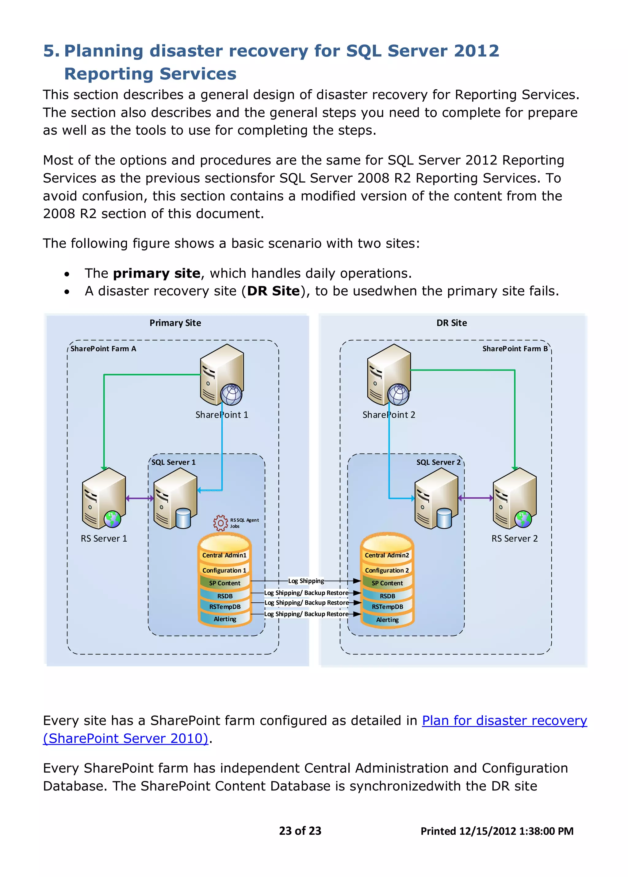 23 of 23 Printed 12/15/2012 1:38:00 PM
5. Planning disaster recovery for SQL Server 2012
Reporting Services
This section describes a general design of disaster recovery for Reporting Services.
The section also describes and the general steps you need to complete for prepare
as well as the tools to use for completing the steps.
Most of the options and procedures are the same for SQL Server 2012 Reporting
Services as the previous sectionsfor SQL Server 2008 R2 Reporting Services. To
avoid confusion, this section contains a modified version of the content from the
2008 R2 section of this document.
The following figure shows a basic scenario with two sites:
• The primary site, which handles daily operations.
• A disaster recovery site (DR Site), to be usedwhen the primary site fails.
Primary Site DR Site
SharePoint Farm A
SharePoint 1
RS Server 1
SharePoint Farm B
SQL Server 1
SharePoint 2
Central Admin1
Configuration 1
SP Content
RSDB
RSTempDB
SQL Server 2
Central Admin2
Configuration 2
SP Content
RSDB
RSTempDB
Log Shipping/ Backup Restore
Log Shipping/ Backup Restore
Log Shipping
RS SQL Agent
Jobs
Alerting Alerting
Log Shipping/ Backup Restore
RS Server 2
Every site has a SharePoint farm configured as detailed in Plan for disaster recovery
(SharePoint Server 2010).
Every SharePoint farm has independent Central Administration and Configuration
Database. The SharePoint Content Database is synchronizedwith the DR site
 