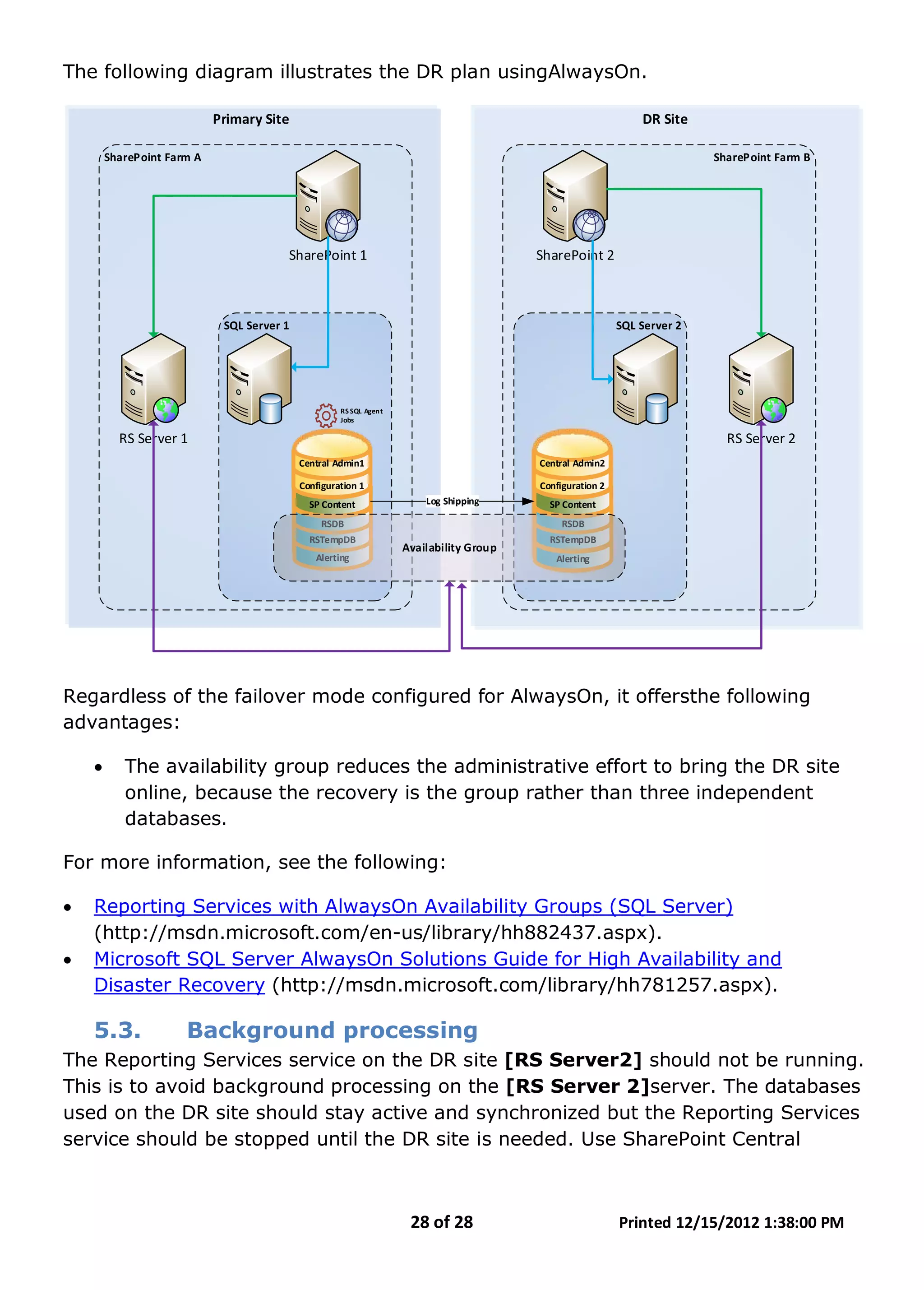 28 of 28 Printed 12/15/2012 1:38:00 PM
The following diagram illustrates the DR plan usingAlwaysOn.
Primary Site DR Site
SharePoint Farm A
SharePoint 1
RS Server 1
SharePoint Farm B
SQL Server 1
SharePoint 2
RS Server 2
Central Admin1
Configuration 1
SP Content
SQL Server 2
Central Admin2
Configuration 2
SP ContentLog Shipping
RS SQL Agent
Jobs
RSDB
RSTempDB
RSDB
RSTempDB
Alerting Alerting
Availability Group
Regardless of the failover mode configured for AlwaysOn, it offersthe following
advantages:
• The availability group reduces the administrative effort to bring the DR site
online, because the recovery is the group rather than three independent
databases.
For more information, see the following:
• Reporting Services with AlwaysOn Availability Groups (SQL Server)
(http://msdn.microsoft.com/en-us/library/hh882437.aspx).
• Microsoft SQL Server AlwaysOn Solutions Guide for High Availability and
Disaster Recovery (http://msdn.microsoft.com/library/hh781257.aspx).
5.3. Background processing
The Reporting Services service on the DR site [RS Server2] should not be running.
This is to avoid background processing on the [RS Server 2]server. The databases
used on the DR site should stay active and synchronized but the Reporting Services
service should be stopped until the DR site is needed. Use SharePoint Central
 