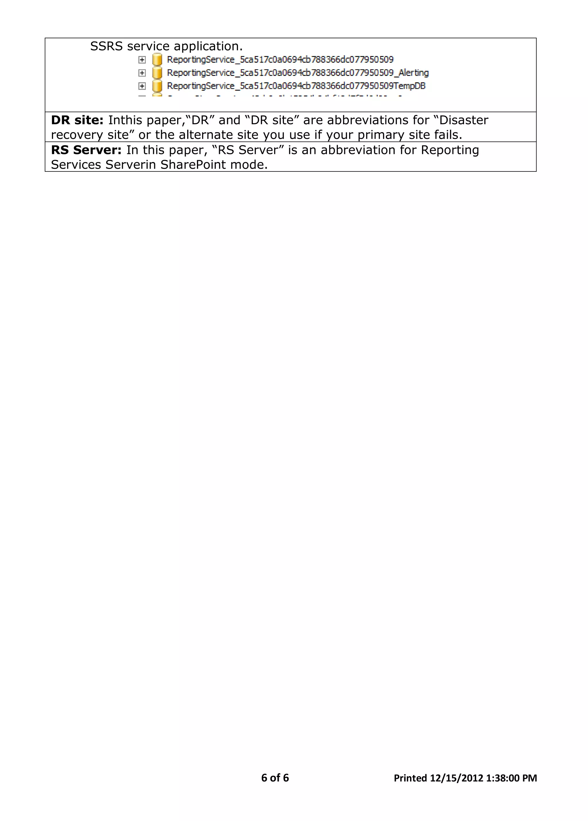 6 of 6 Printed 12/15/2012 1:38:00 PM
SSRS service application.
DR site: Inthis paper,“DR” and “DR site” are abbreviations for “Disaster
recovery site” or the alternate site you use if your primary site fails.
RS Server: In this paper, “RS Server” is an abbreviation for Reporting
Services Serverin SharePoint mode.
 