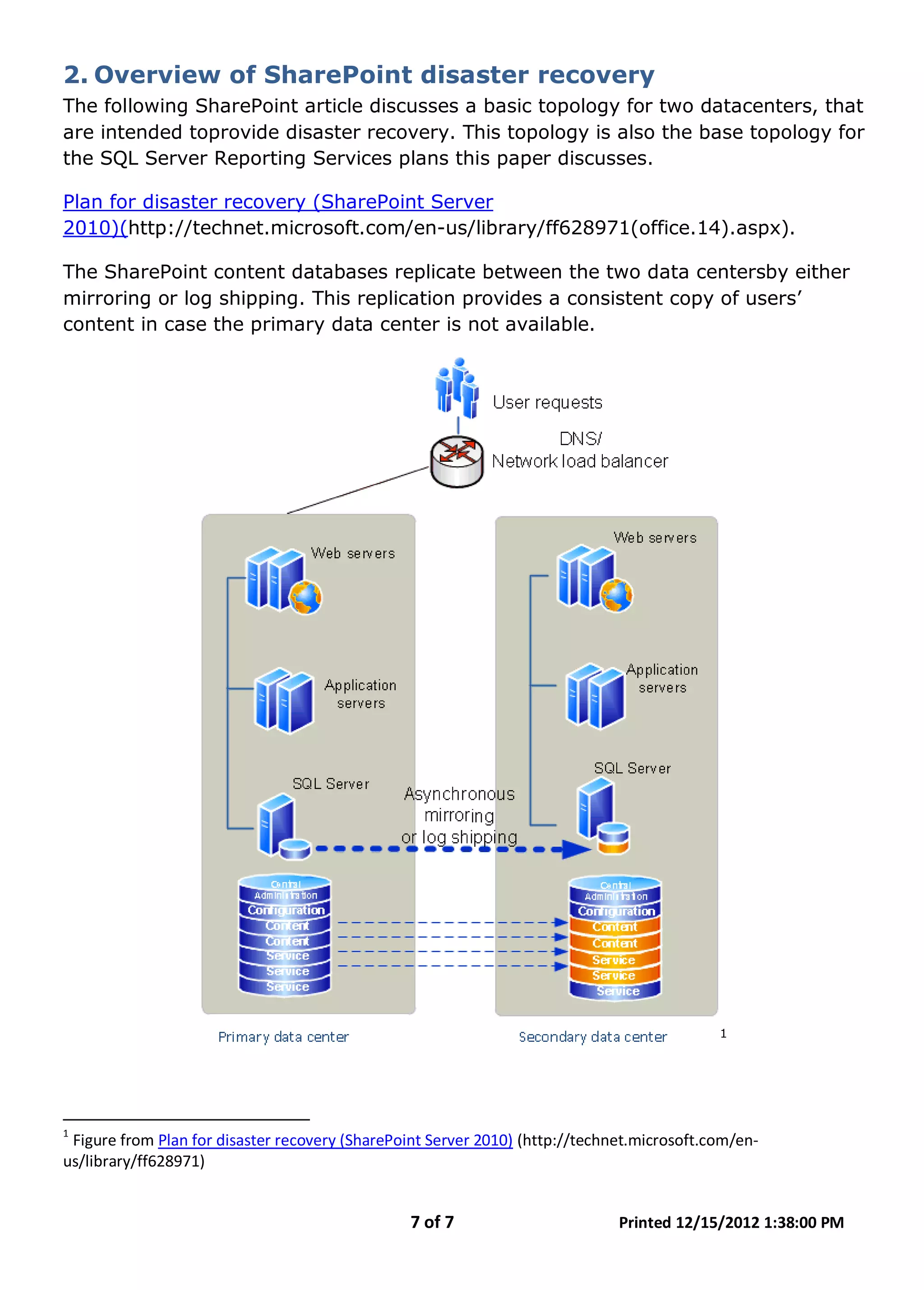 7 of 7 Printed 12/15/2012 1:38:00 PM
2. Overview of SharePoint disaster recovery
The following SharePoint article discusses a basic topology for two datacenters, that
are intended toprovide disaster recovery. This topology is also the base topology for
the SQL Server Reporting Services plans this paper discusses.
Plan for disaster recovery (SharePoint Server
2010)(http://technet.microsoft.com/en-us/library/ff628971(office.14).aspx).
The SharePoint content databases replicate between the two data centersby either
mirroring or log shipping. This replication provides a consistent copy of users’
content in case the primary data center is not available.
1
1
Figure from Plan for disaster recovery (SharePoint Server 2010) (http://technet.microsoft.com/en-
us/library/ff628971)
 