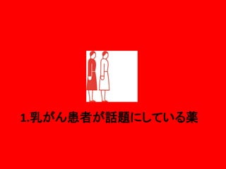 1.乳がん患者が話題にしている薬

 