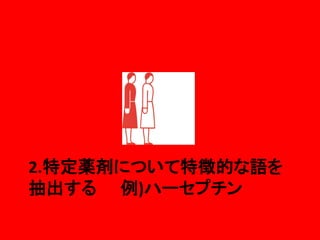 2.特定薬剤について特徴的な語を
抽出する 例)ハーセプチン

 
