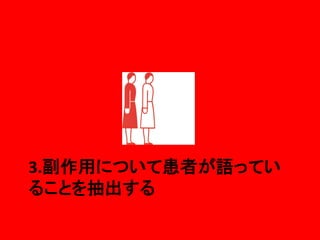 3.副作用について患者が語ってい
ることを抽出する

 