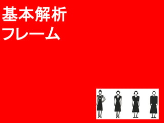 基本解析
フレーム

 
