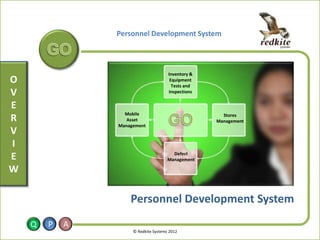 © Redkite Systems 2012
Personnel Development System
APQ
Inventory &
Equipment
Tests and
Inspections
Stores
Management
Defect
Management
Mobile
Asset
Management
O
V
E
R
V
I
E
W
Personnel Development System
 