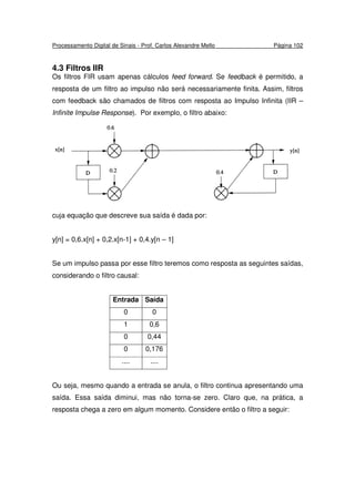 Processamento Digital de Sinais - Prof. Carlos Alexandre Mello Página 102
4.3 Filtros IIR
Os filtros FIR usam apenas cálculos feed forward. Se feedback é permitido, a
resposta de um filtro ao impulso não será necessariamente finita. Assim, filtros
com feedback são chamados de filtros com resposta ao Impulso Infinita (IIR –
Infinite Impulse Response). Por exemplo, o filtro abaixo:
cuja equação que descreve sua saída é dada por:
y[n] = 0,6.x[n] + 0,2.x[n-1] + 0,4.y[n – 1]
Se um impulso passa por esse filtro teremos como resposta as seguintes saídas,
considerando o filtro causal:
Entrada Saída
0 0
1 0,6
0 0,44
0 0,176
.... ....
Ou seja, mesmo quando a entrada se anula, o filtro continua apresentando uma
saída. Essa saída diminui, mas não torna-se zero. Claro que, na prática, a
resposta chega a zero em algum momento. Considere então o filtro a seguir:
 