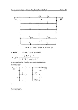 Processamento Digital de Sinais - Prof. Carlos Alexandre Mello Página 105
Fig. 4.15. Forma Direta II de um filtro IIR.
Exemplo 1: Considere a função de sistema:
21
21
125.075.01
21
)( −−
−−
+−
++
=
zz
zz
zH
A forma direta I e II podem ser desenhadas como:
Forma direta I:
e
Forma direta II:
 