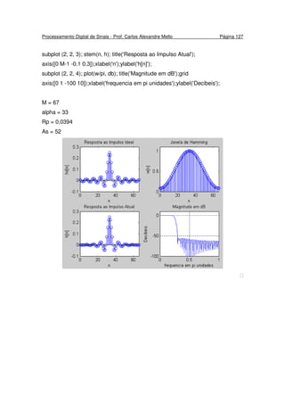 Processamento Digital de Sinais - Prof. Carlos Alexandre Mello Página 127
subplot (2, 2, 3); stem(n, h); title('Resposta ao Impulso Atual');
axis([0 M-1 -0.1 0.3]);xlabel('n');ylabel('h[n]');
subplot (2, 2, 4); plot(w/pi, db); title('Magnitude em dB');grid
axis([0 1 -100 10]);xlabel('frequencia em pi unidades');ylabel('Decibeis');
M = 67
alpha = 33
Rp = 0,0394
As = 52

 