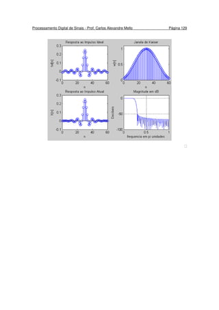 Processamento Digital de Sinais - Prof. Carlos Alexandre Mello Página 129

 