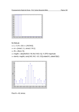 Processamento Digital de Sinais - Prof. Carlos Alexandre Mello Página 169
No MatLab:
>> L = 5; N = 20; k = [-N/2:N/2];
>> xn = [ones(1, L), zeros(1, N-L)];
>> Xk = dfs(xn, N);
>> magXk = abs([Xk(N/2+1:N) Xk(1:N/2+1)]); % DFS magnitude
>> stem(k, magXk); axis([-N/2, N/2, -0.5, 5.5]);xlabel('k'); ylabel('X[k]');
Para N = 40, temos:
 
