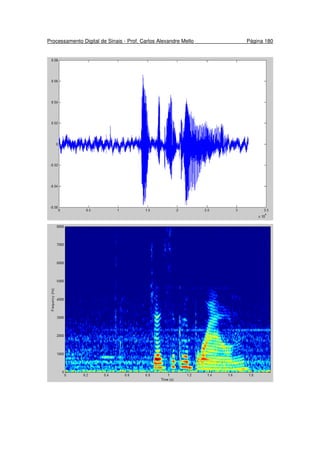 Processamento Digital de Sinais - Prof. Carlos Alexandre Mello Página 180
 
