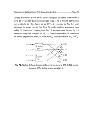 Processamento Digital de Sinais - Prof. Carlos Alexandre Mello Página 190
Consequentemente, a DFT de N/2 pontos G[k] pode ser obtida combinando as
DFTs de N/4 pontos das sequências g[2l] e g[2l + 1]. O mesmo acontecendo
com o cálculo de H[k]. Assim, se as DFTs de 4 pontos da Fig. 7.1 forem
calculadas de acordo com as Eqs. 7.5 e 7.6, então o cálculo aconteceria como
na Fig. 7.2. Inserindo a computação da Fig. 7.2 no diagrama de fluxo da Fig. 7.1,
obtemos o diagrama completo da Fig. 7.3, onde expressamos os coeficientes
em termos de potências de WN ao invés de WN/2, considerando que WN/2 = WN
2.
Fig. 7.2. Gráfico de fluxo da decimação em tempo de uma DFT de N/2 pontos
em duas DFTs de N/4 pontos (para N = 8).
 