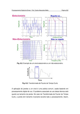 Processamento Digital de Sinais - Prof. Carlos Alexandre Mello Página 203
Fig. 8.2. Exemplo de um sinal estacionário e um não-estacionário.
Fig. 8.3. Transformada de Fourier de Tempo Curto
A aplicação de janelas a um sinal é uma prática comum, usada bastante em
processamento digital de voz. O problema associado ao uso dessa técnica está
quanto ao tamanho da janela. No caso da Transformada de Fourier de Tempo
Curto, a janela tem tamanho invariante durante todo o processamento. Assim,
 