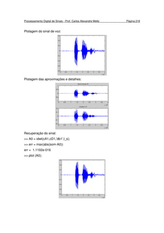 Processamento Digital de Sinais - Prof. Carlos Alexandre Mello Página 218
Plotagem do sinal de voz:
Plotagem das aproximações e detalhes:
Recuperação do sinal:
>> A0 = idwt(cA1,cD1,'db1',l_s);
>> err = max(abs(som-A0))
err = 1.1102e-016
>> plot (A0);
 