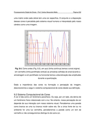 Processamento Digital de Sinais - Prof. Carlos Alexandre Mello Página 232
uma matriz onde cada célula tem uma cor específica. O conjunto e a disposição
dessas cores é percebida pelo sistema visual humano e interpretado pelo nosso
cérebro como uma imagem.
Fig. 9.4. Como antes (Fig. 9.3), em azul (linha contínua) temos o sinal original,
em vermelho (linha pontilhada vertical) as amostras colhidas do sinal durante a
amostragem e em pontilhado na horizontal temos a discretização das amplitudes
durante a quantização.
Dada a importância das cores na formação e percepção da imagem,
descreveremos a seguir o sistema computacional de cores desde sua definição.
9.2 Sistema Computacional de Cores
A cor é tida como um fenômeno psicofísico. Ou seja, por um lado, ela deriva de
um fenômeno físico relacionado com a luz. No entanto, nossa percepção da cor
depende de sua interação com nosso sistema visual. Percebemos uma parede
como branca se uma luz branca incidir sobre ela. Se a única fonte de luz no
ambiente for uma luz vermelha, perceberemos a parede como um tom de
vermelho e não conseguiremos distingui-lo de outra cor.
 