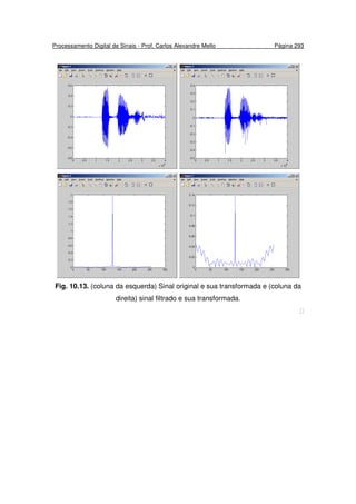 Processamento Digital de Sinais - Prof. Carlos Alexandre Mello Página 293
Fig. 10.13. (coluna da esquerda) Sinal original e sua transformada e (coluna da
direita) sinal filtrado e sua transformada.

 