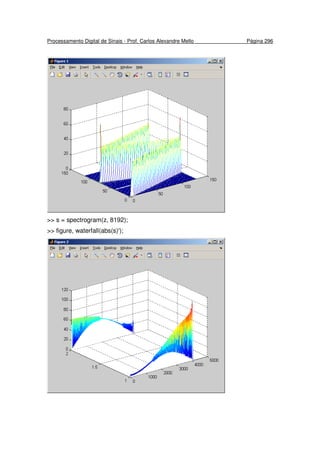 Processamento Digital de Sinais - Prof. Carlos Alexandre Mello Página 296
>> s = spectrogram(z, 8192);
>> figure, waterfall(abs(s)');
 