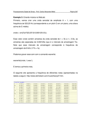 Processamento Digital de Sinais - Prof. Carlos Alexandre Mello Página 297
Exemplo 3: Criando música no MatLab:
Primeiro, vamos crier uma onda senoidal de amplitude A = 1, com uma
frequência de 523,25 Hz (correspondente a um pitch C em um piano; uma oitava
acima do C médio):
cnote = sin(2*pi*523.25*(0:0.000125:0.5));
Esse vetor cnote contém amostras da onda senoidal de t = 0s a t = 0.5s, as
amostras são separadas de 0.000125s (que é o intervalo de amostragem Ts).
Note que esse intervalo de amostragem corresponde à frequência de
amostragem de 8 kHz (1/Ts = fs).
Podemos graver esse som com o comando wavwrite:
wavwrite(cnote, ‘c.wav’);
E temos a primeira nota.
O seguinte site apresenta a frequência de diferentes notas (apresentadas na
tabela a seguir): http://www.dolmetsch.com/musictheory27.htm.
 
