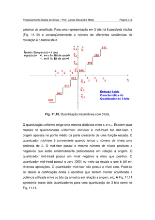 Processamento Digital de Sinais - Prof. Carlos Alexandre Mello Página 312
patamar de amplitude. Para uma representação em 3 bits há 8 possíveis rótulos
(Fig. 11.10) e conseqüentemente o número de diferentes seqüências de
rotulação é o fatorial de 8.
Fig. 11.10. Quantização instantânea com 3 bits.
Q quantização uniforme exige uma mesma distância entre xi e xi-1. Existem duas
classes de quantizadores uniformes: mid-riser e mid-tread. No mid-riser, a
origem aparece no ponto médio da parte crescente de uma função escada. O
quantizador mid-riser é conveniente quando temos o número de níveis uma
potência de 2. O mid-riser possui o mesmo número de níveis positivos e
negativos que estão simetricamente posicionados em relação à origem. O
quantizador mid-tread possui um nível negativo a mais que positivo. O
quantizador mid-tread possui o zero (000) no meio da escala o que é útil em
diversas aplicações. O quantizador mid-riser não possui o nível zero. Pode-se
ter desde a codificação direta a escolhas que tentem manter equilibrada a
potência utilizada entre os bits da amostra em relação a origem, etc. A Fig. 11.11
apresenta esses dois quantizadores para uma quantização de 3 bits como na
Fig. 11.11.
 