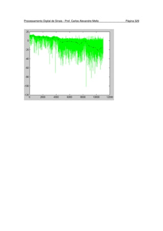 Processamento Digital de Sinais - Prof. Carlos Alexandre Mello Página 329
 